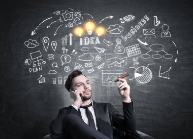 Yaratıcı fikirler üretme adam
