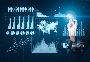 El iş panelini kullanarak