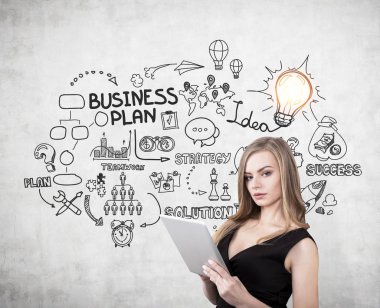 Sarışın kadınla bir bölünme, iyi iş planı