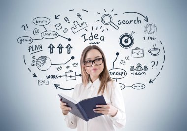 Geek Kız kitap ve başlangıç