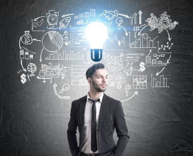 Sakallı adam ve onun fikir, yazı tahtası