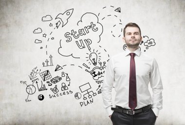 Kendine güvenen insan ve simgeleri Başlat