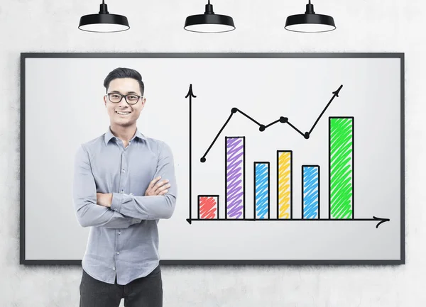 Asian man in glasses and colorful graphs