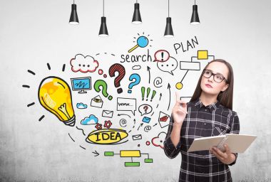 İnek kız ve iş planı