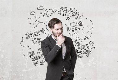 Dalgın sakallı adam ve simgeleri Başlat