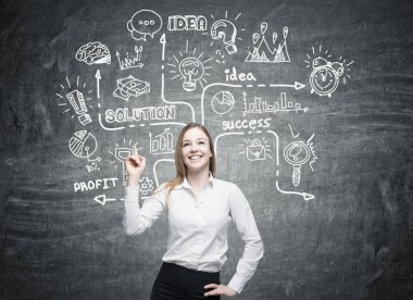 Pozitif kadın ve iş fikri