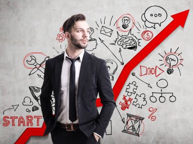 Sakallı adam ve kırmızı grafik