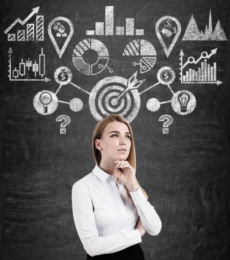 Dalgın kadın ve hedef kroki