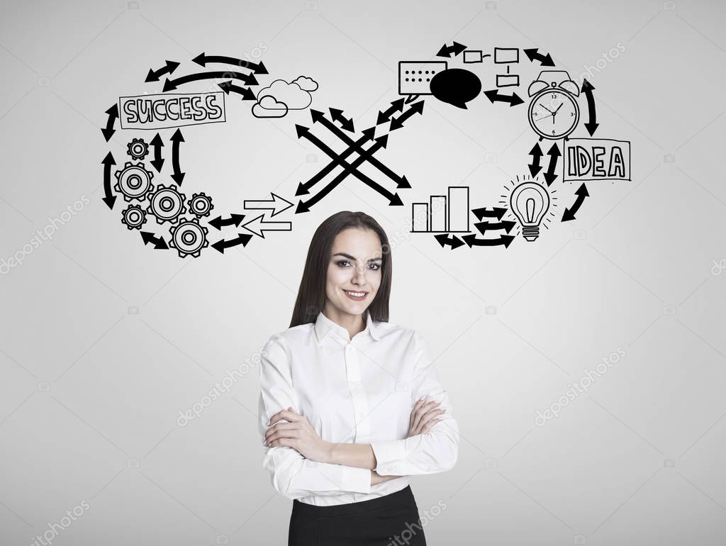 Woman with crossed arms and infinity icons