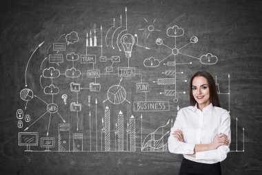 Mutlu bayanın yakınına blackboard iş düzeni