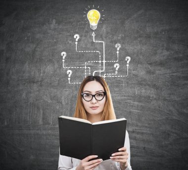 Asyalı kadın, ampul ve sorular