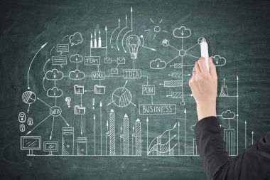 Adam el çizim iş düzeni