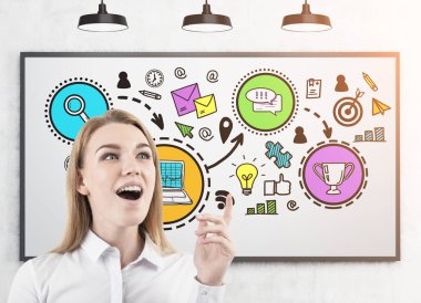 Şaşırmış gibi sarışın kadın ve kupa