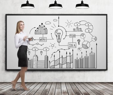 Kahve ve iş diyagramı kadınla