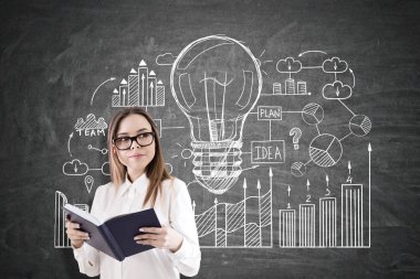 İnek kız ve iş fikri