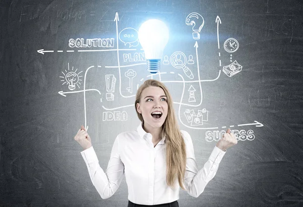 Mujer feliz y buena idea de negocio — Foto de Stock