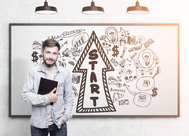 Adam defter ve kroki başlatma