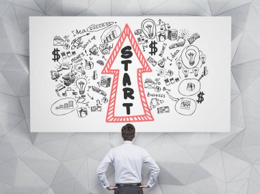 Kroki başlangıç bakıyorsun adam