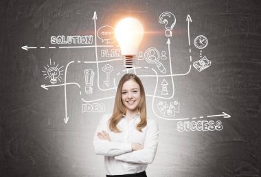 Sarışın bir kadın ve bir iş fikri gülümseyen