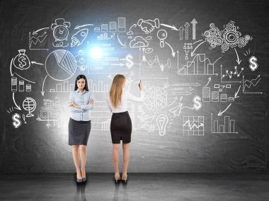 Planlama, blackboard iki iş koçları