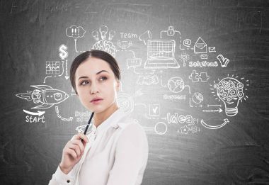 Dalgın bir kalem, iş düzeni kadınla