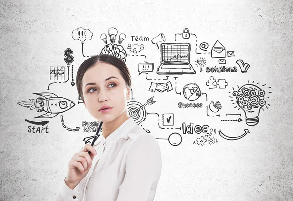 Bir kalem analiz ile iş kadını