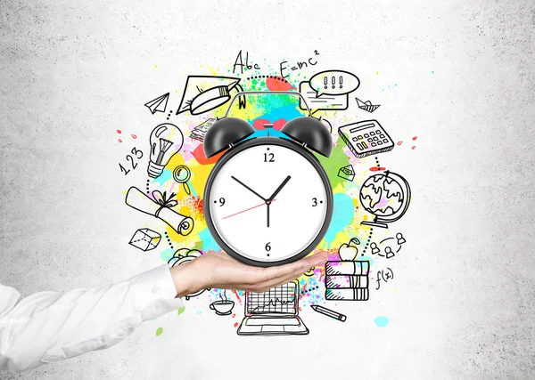 Adam s el ve bir zaman yönetim şeması