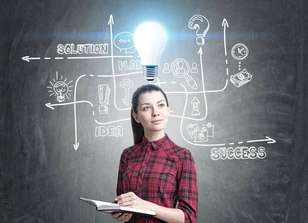 Bir planlayıcısı, fikri olan kadın