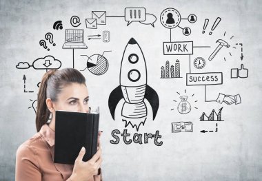 Yüz planlayıcısı, başlangıç ile örtbas işkadını