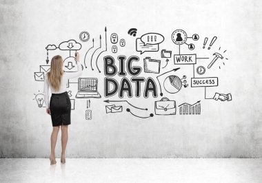 Sarışın işkadını büyük veri kroki çizim