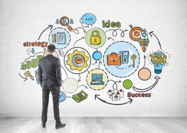 İş adamı iş planı çizim arıyorsunuz