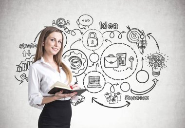 Sarışın kadınla bir planlayıcısı, iş fikri