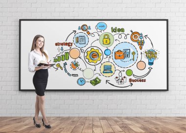 Neşeli kadın iş stratejisi beyaz tahta