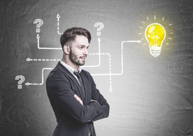 Dalgın sakallı işadamı, sorular fikir