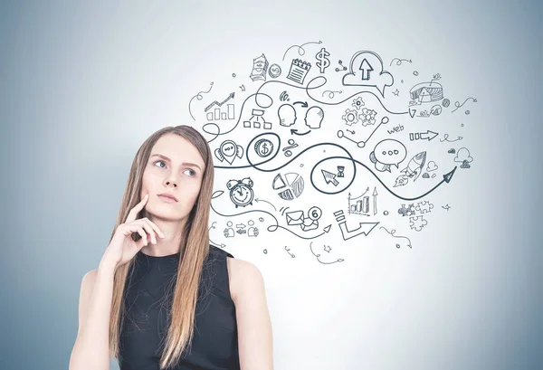 Dalgın sarışın kadın, iş planı