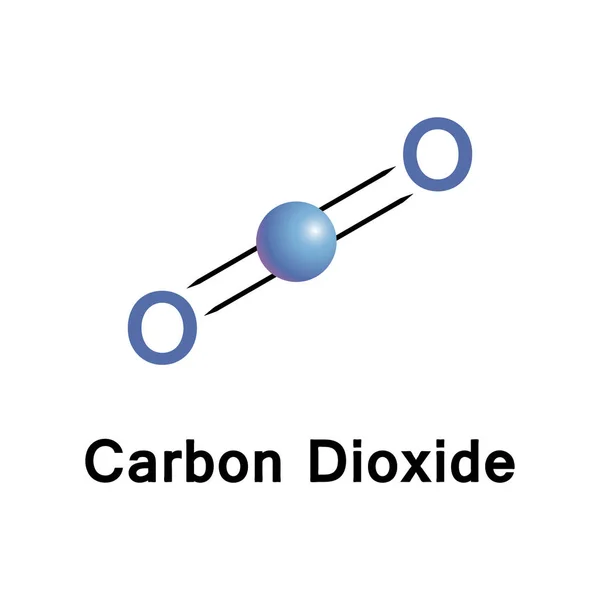 Fórmula de dióxido de carbono — Vetor de Stock
