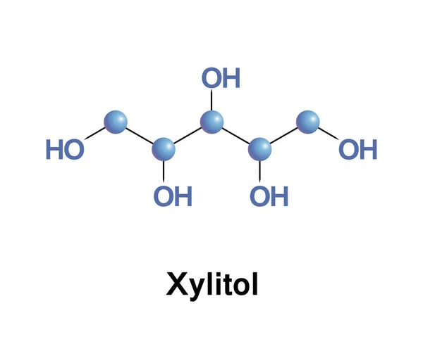 Xylitol suiker alcohol — Stockvector