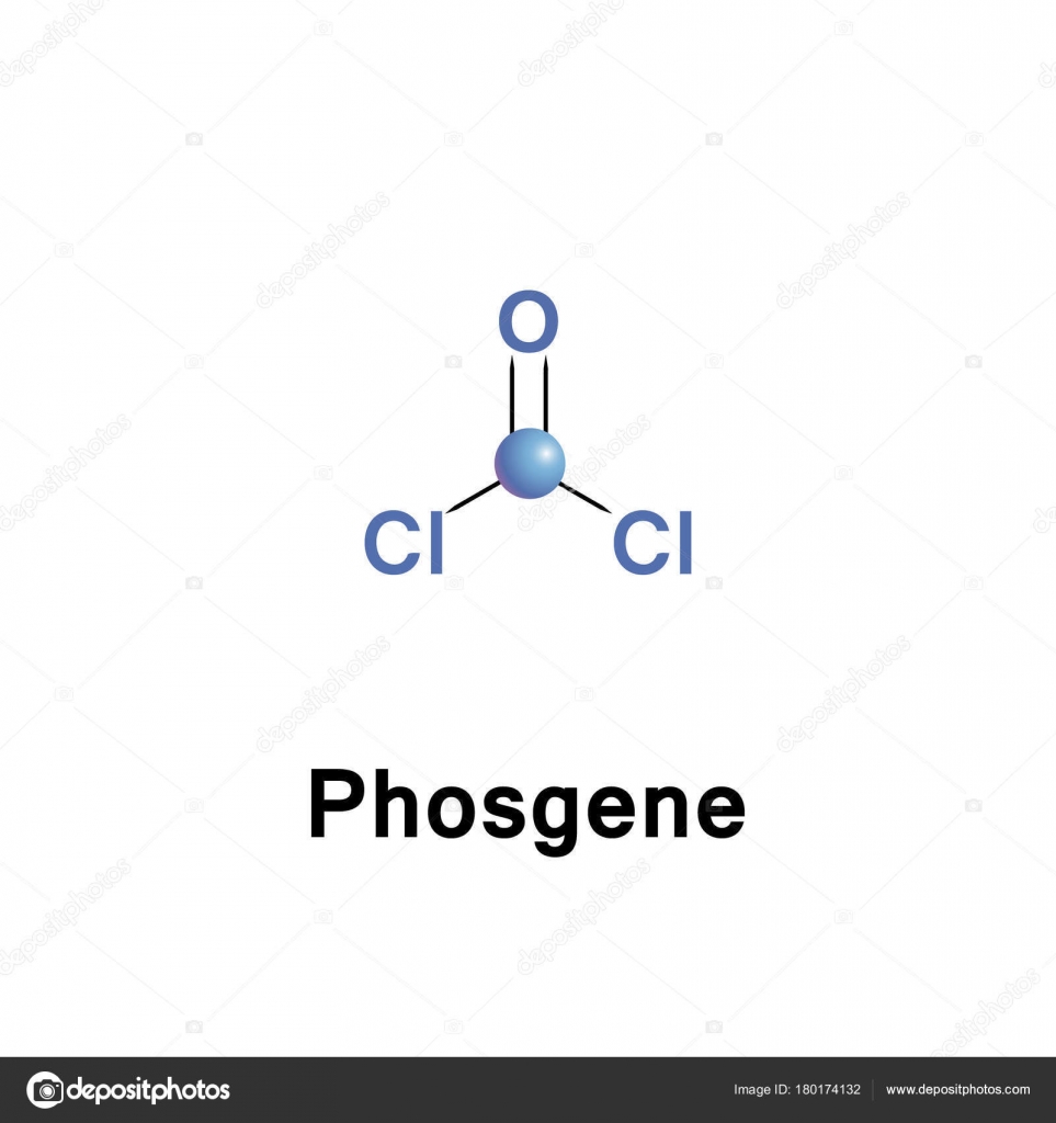 membrane processes