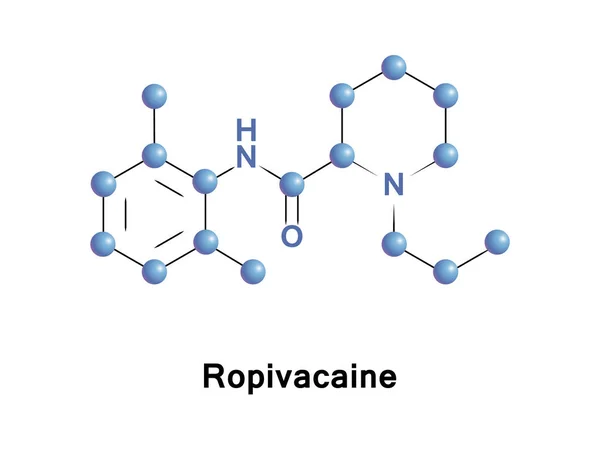 Buy propranolol no prescription