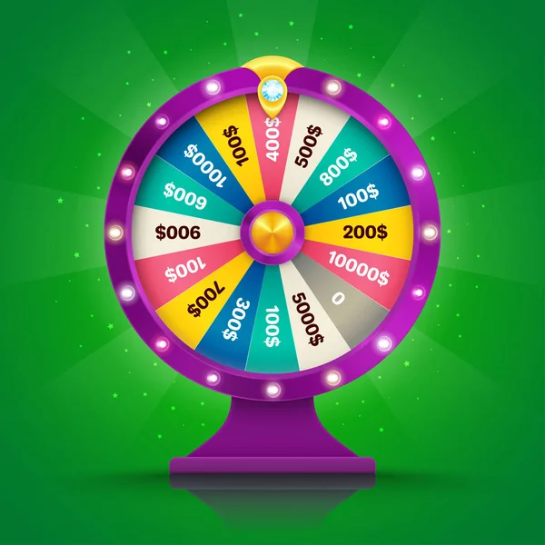 Servet veya şans gerçekçi retro çıkrık