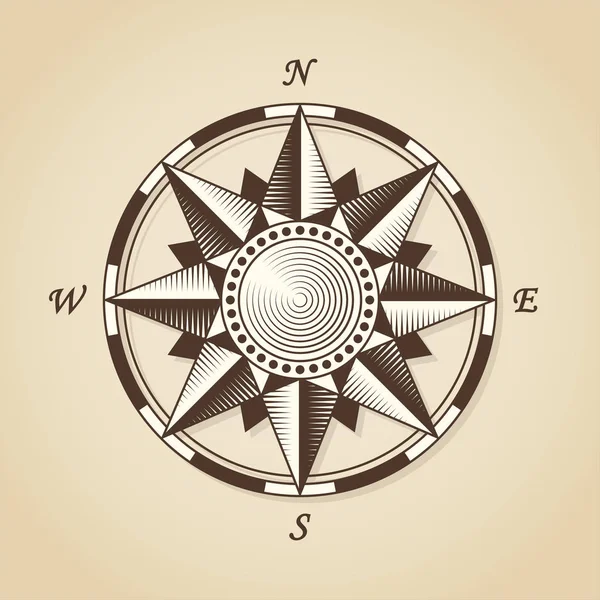 Vintage eski antika deniz pusula yükseldi. Vektör işareti etiket emb