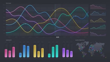 Infographic pano ile kullanıcı arayüzü. Yıllık rapor visuali