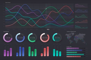 Infographic pano ile kullanıcı arayüzü. Yıllık rapor visuali