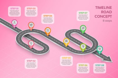 İzometrik navigasyon harita Infographic 8 adımlar zaman çizelgesi kavramı