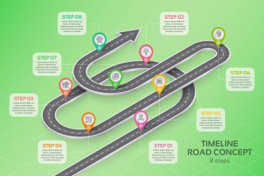 İzometrik navigasyon harita Infographic 8 adımlar zaman çizelgesi kavramı