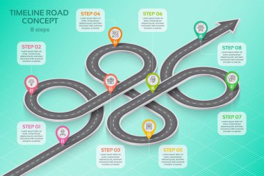 İzometrik navigasyon harita Infographic 8 adımlar zaman çizelgesi kavramı