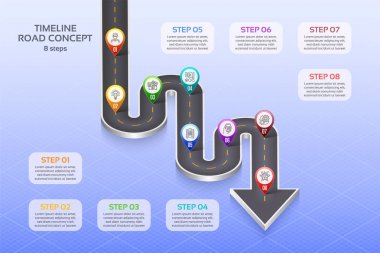 İzometrik navigasyon harita Infographic 8 adımlar zaman çizelgesi kavramı. 