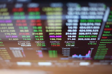 Borsa, Streaming Ticaret Ekranı.