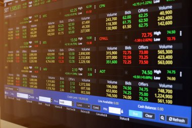 Borsa, Streaming Ticaret Ekranı.