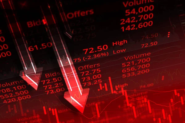 Tayland Borsası, Akıcı Ticaret Ekranı.